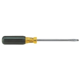 APEX TOOLS 66510