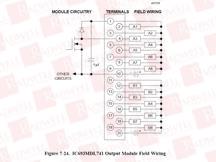 FANUC IC693MDL741 2