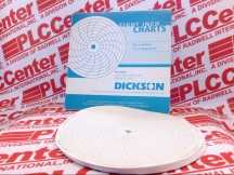 DICKSON C412