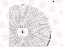 DANAHER CONTROLS 00215101