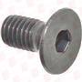 FASTENAL 87124