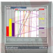 INVENSYS SUB61/6100A/6EV